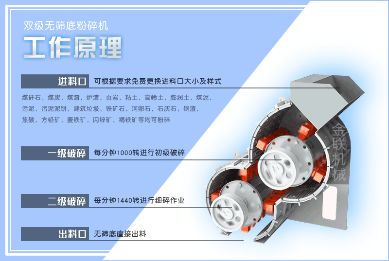 小型頁岩粉碎機的型號有哪些，是怎麽來進行工作的？
