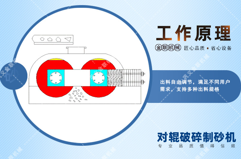鵝卵石黄色网站看片-大小型鵝卵石製沙設備-價格/圖片視頻/原理特點